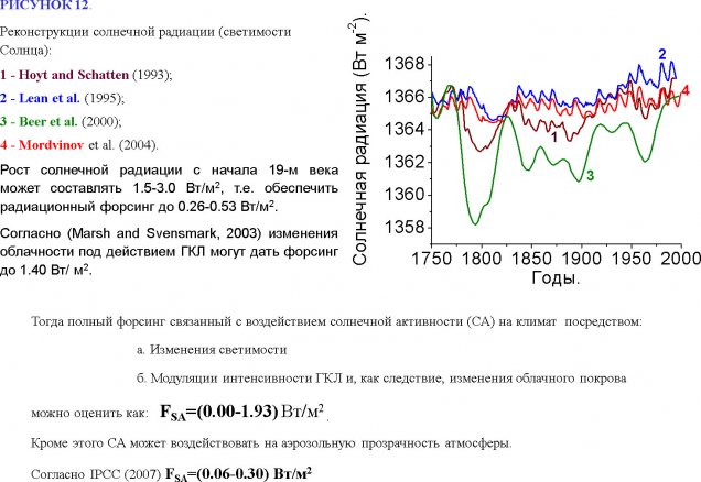 Ogurtsov19.jpg